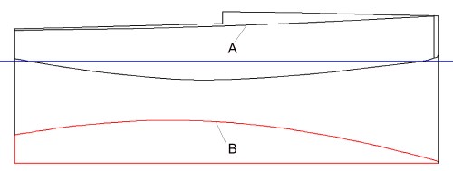 fig 20